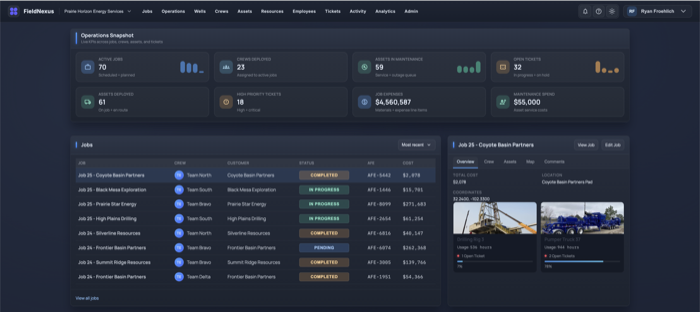 Operations dashboard preview